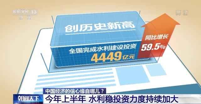 东莞热浸涂塑钢管供应：中国经济的信心之源与水利建设高效路径探秘