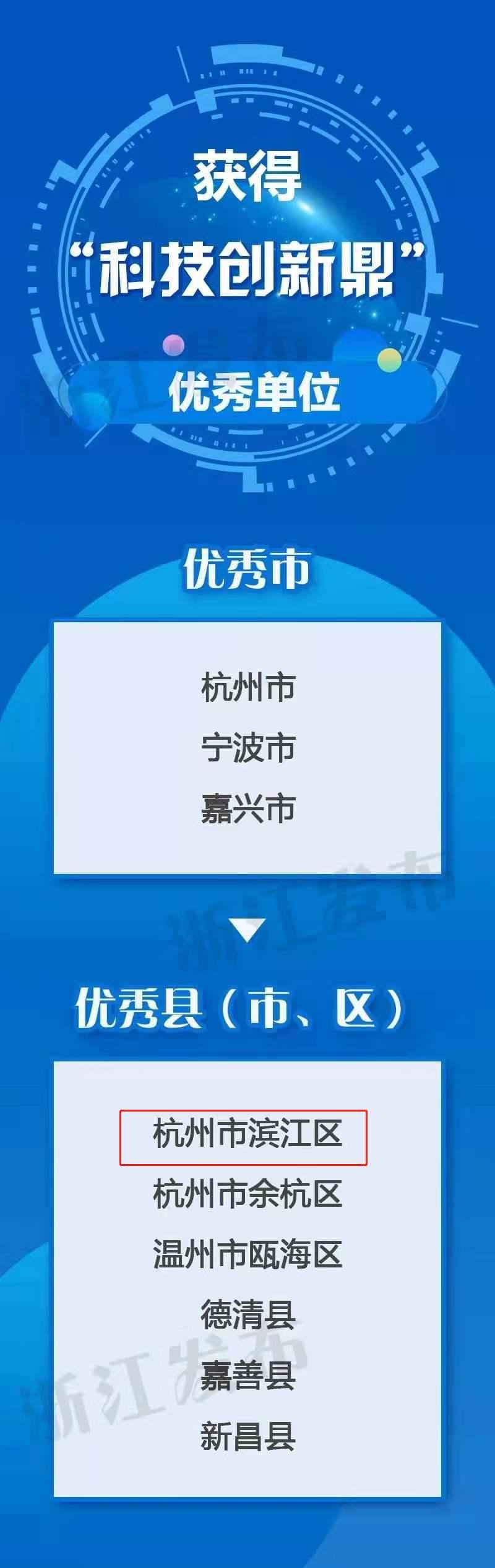 浙江热浸涂塑钢管优选指南：奥仁格管道以创新实力引领行业