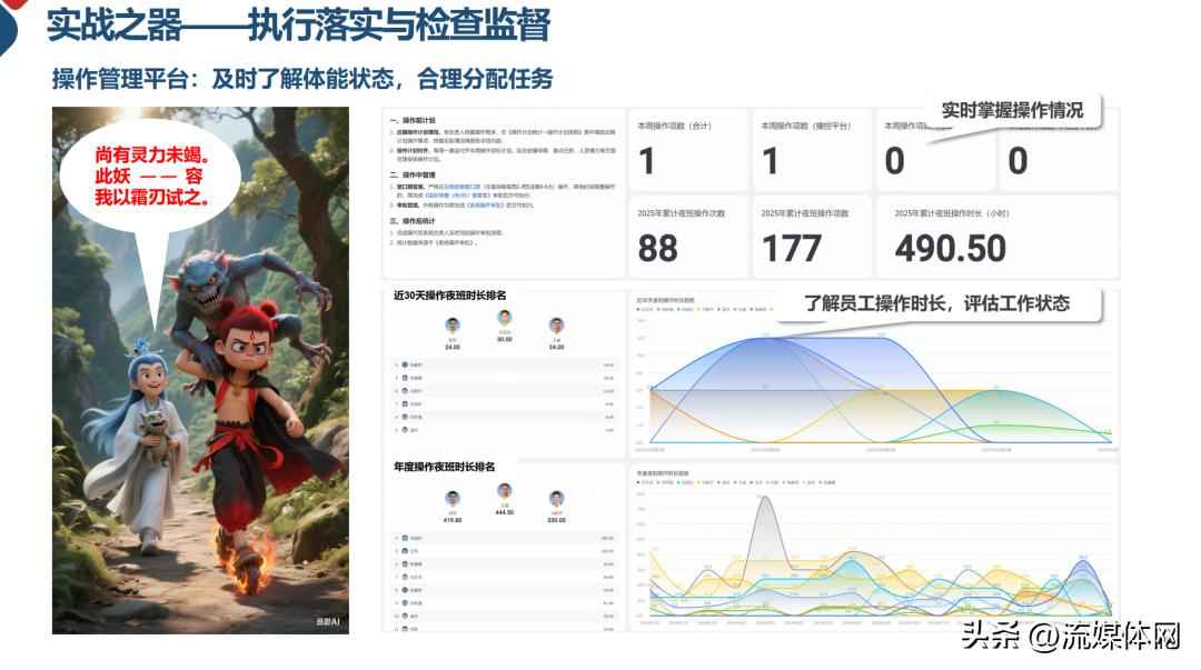 安管控电力版 【屏鉴】IPTV安播升级：从被动救火到主动防御