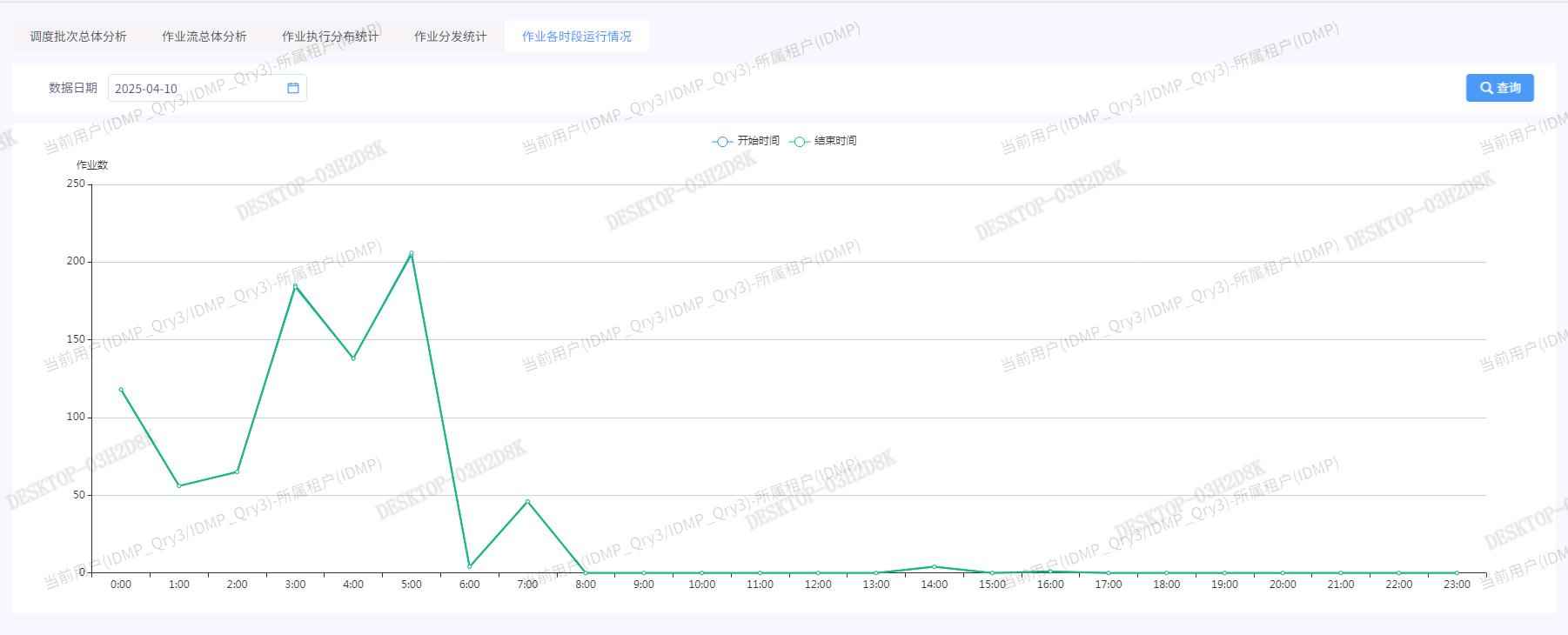 奥仁格管道：烟台MPP电力管智能解决方案引领行业变革