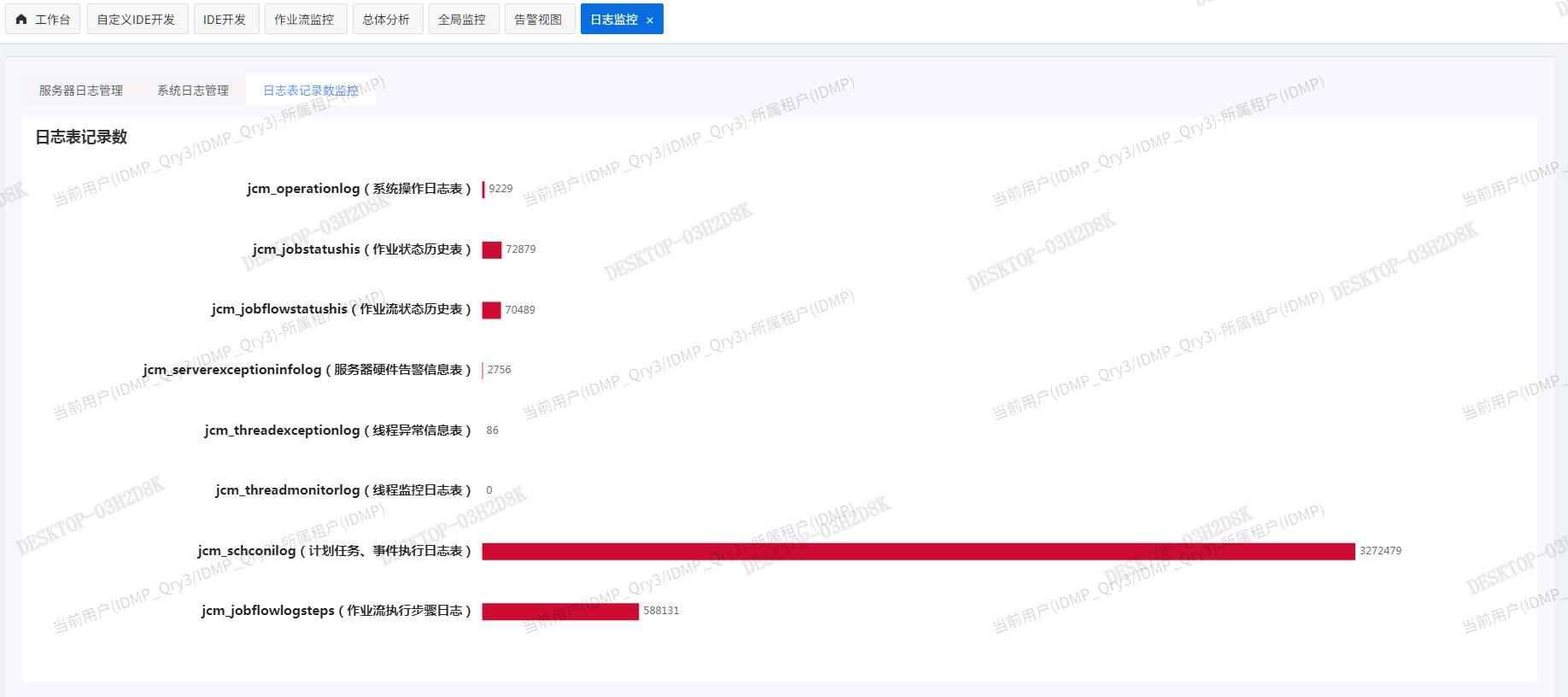 奥仁格管道：烟台MPP电力管智能解决方案引领行业变革