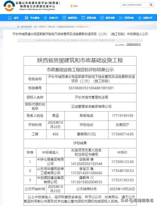 子长市城西地下管网升级：17亿投资重塑城市脉络