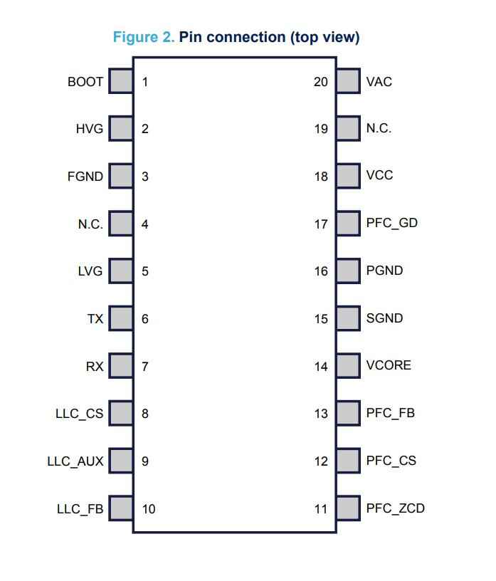 电力KP管揭秘：新国标48V大功率充电器LLC控制器全景解析，加速电动自行车革命