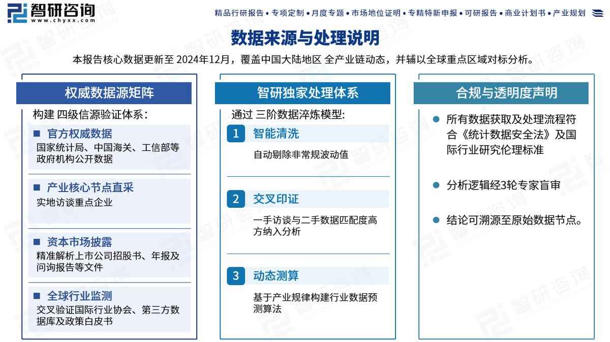 PVC电力管报价与PVC-UH管市场前景深度剖析（附行业现状、政策解读及趋势预测）