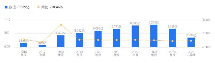 奥仁格管道：电力通讯管行业标杆与国网信通深度解析