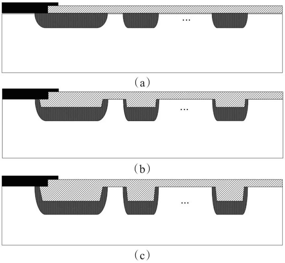 4H-SiC功率二极管可靠性研究：突破技术瓶颈，引领能源革命