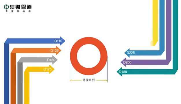 许昌MPP电力管厂家推荐：奥仁格管道电力电缆管