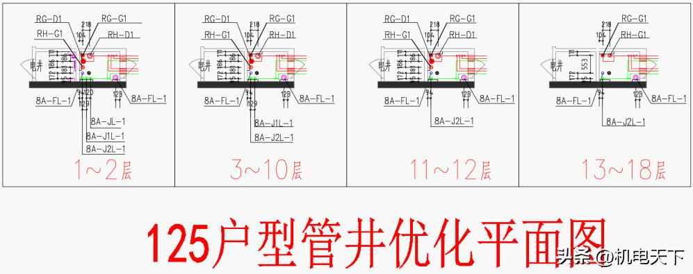 电力排管施工验收规范 水暖管井管道综合布置质量验收标准