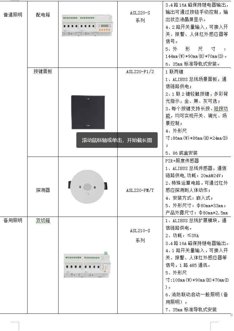电力管廊设计规范