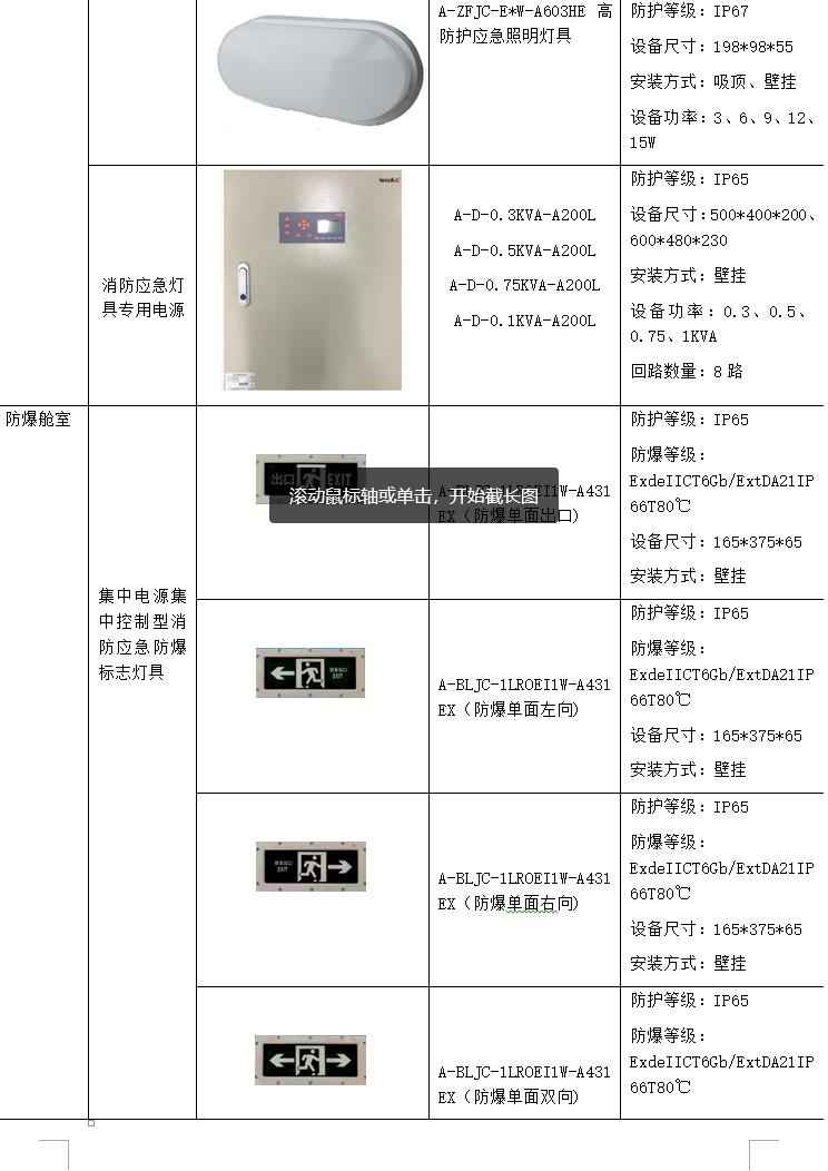 电力管廊设计规范