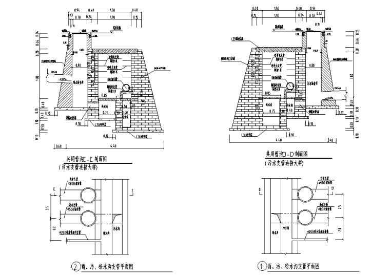 市政道路给排水管网施工图全解析