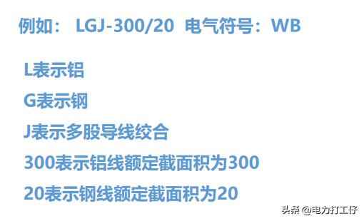 电力管母线 变电站一次设备-母线