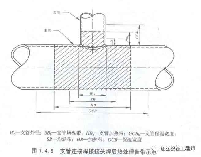电力排管支管连接全攻略：形式、标准与品牌优选