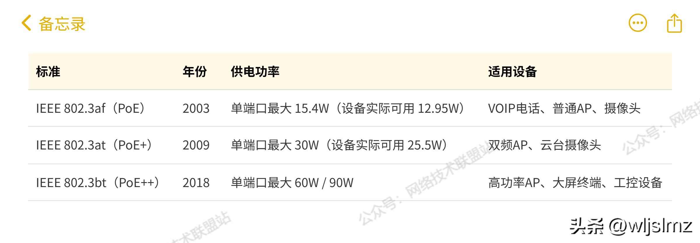 电力管穿网线：一根网线如何同时实现上网和供电？POE交换机工作原理全揭秘