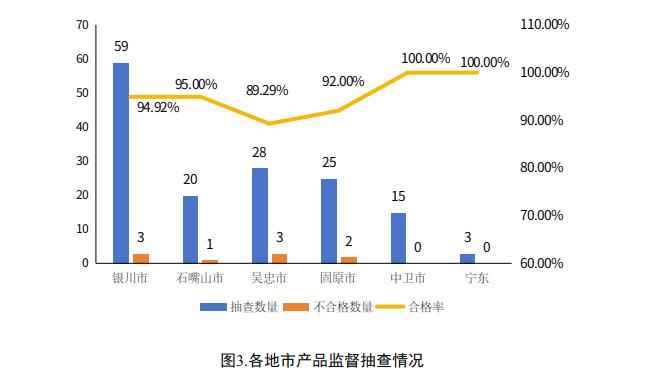 宁夏pe电力管定制