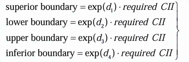电力物资矢量管控 科普：航运业的碳强度指标 （CII） 和可行解决方案
