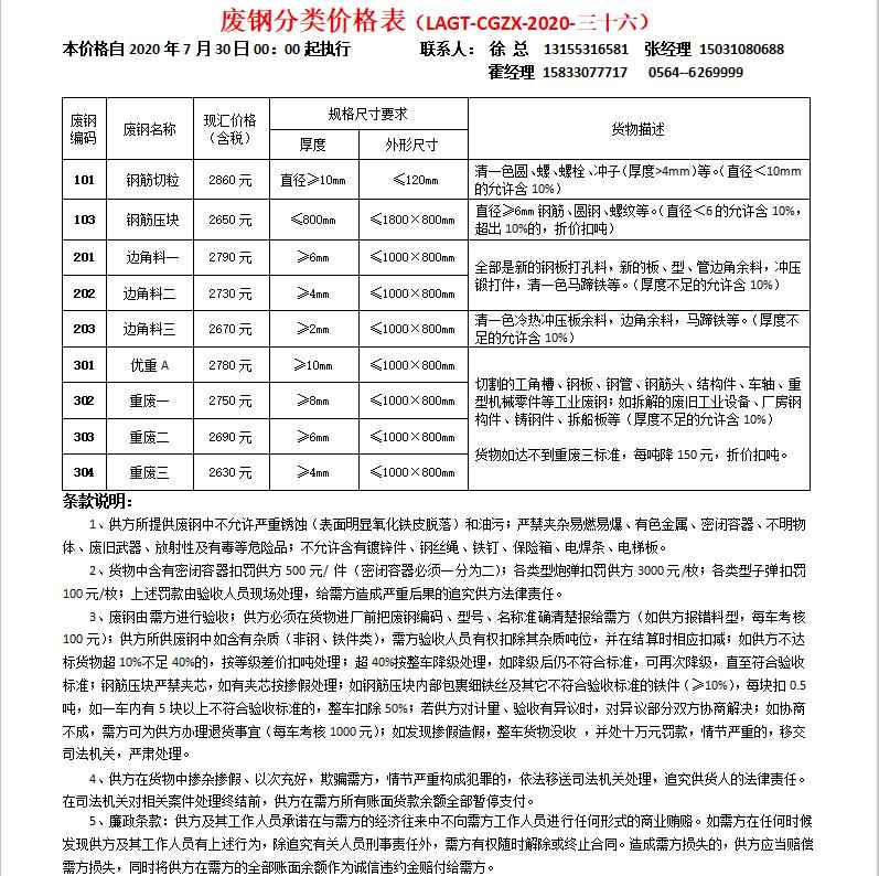 奥仁格管道专业视角：7月30日废纸、废钢、废铜等回收材料价格动态与采购策略