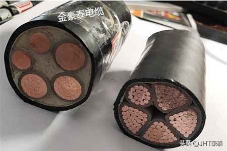电缆护套管电力管：电力电缆内护层和外护层有什么区别？