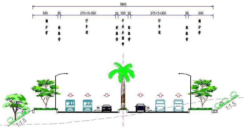 电力管沟移交协议 道路给水管道首件施工方案