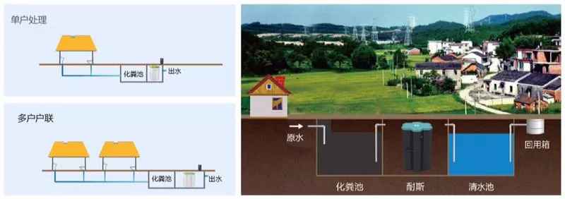 阎良区电力管沟项目领衔：大西安277个重大项目全景揭秘