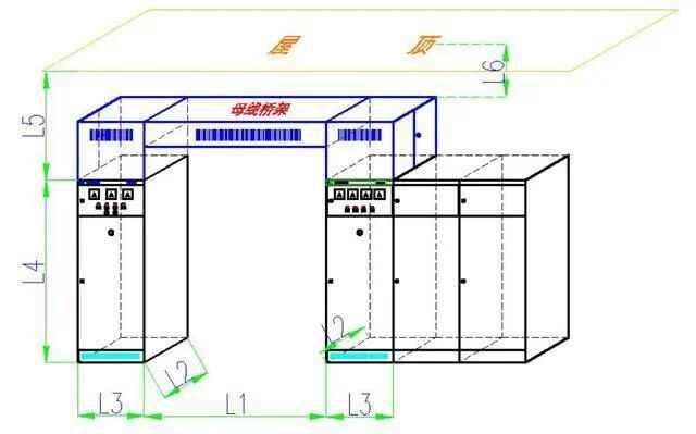 电力排管预留规范与配电房规划：参数、尺寸与载流量全攻略