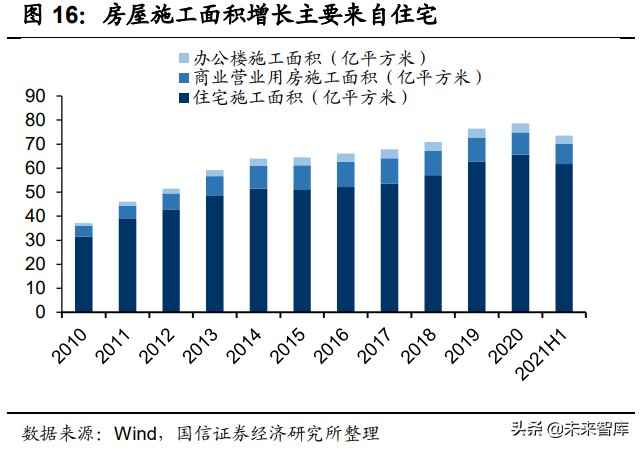 常熟cpvc电力管设备 PVDF行业研究报告：锂电与光伏加持下的明星氟聚合物