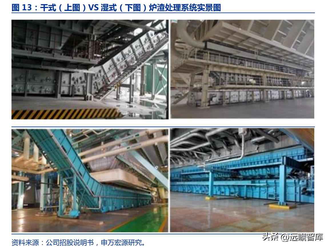 火电环保装备龙头青达环保：火电加速与灵活性改造开启新蓝海