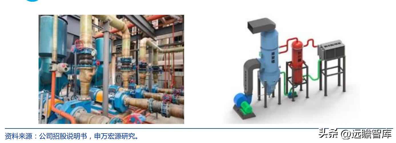 火电环保装备龙头青达环保：火电加速与灵活性改造开启新蓝海